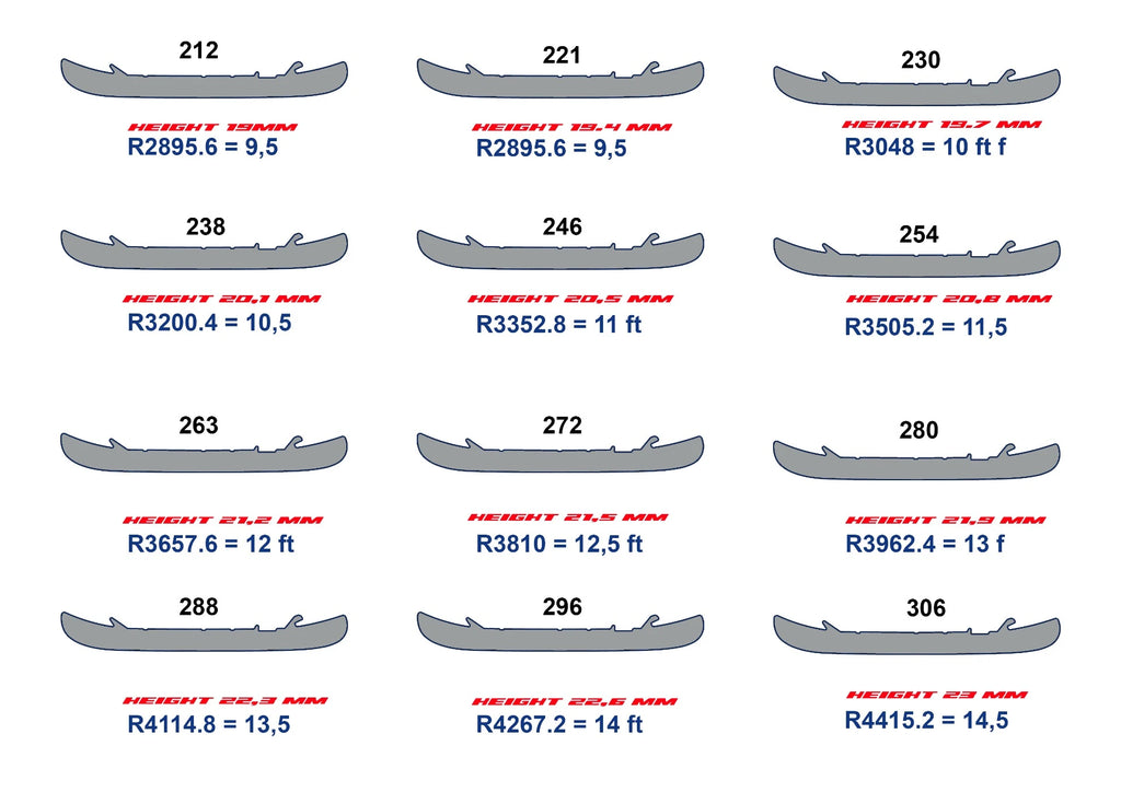 Skridskoskena - Zero Nova FLY brushed