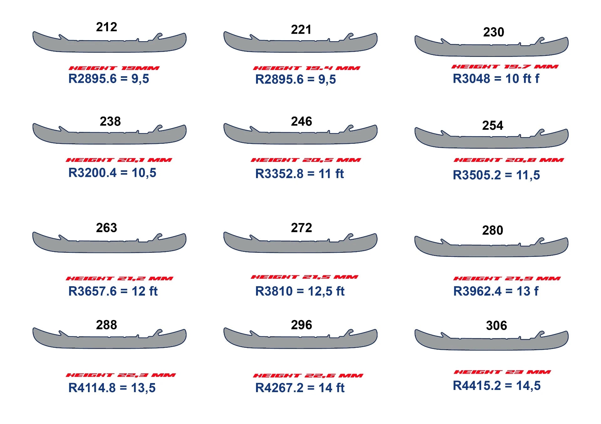 Skridskoskena - Zero Nova FLY brushed